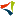 source: Premium Partner